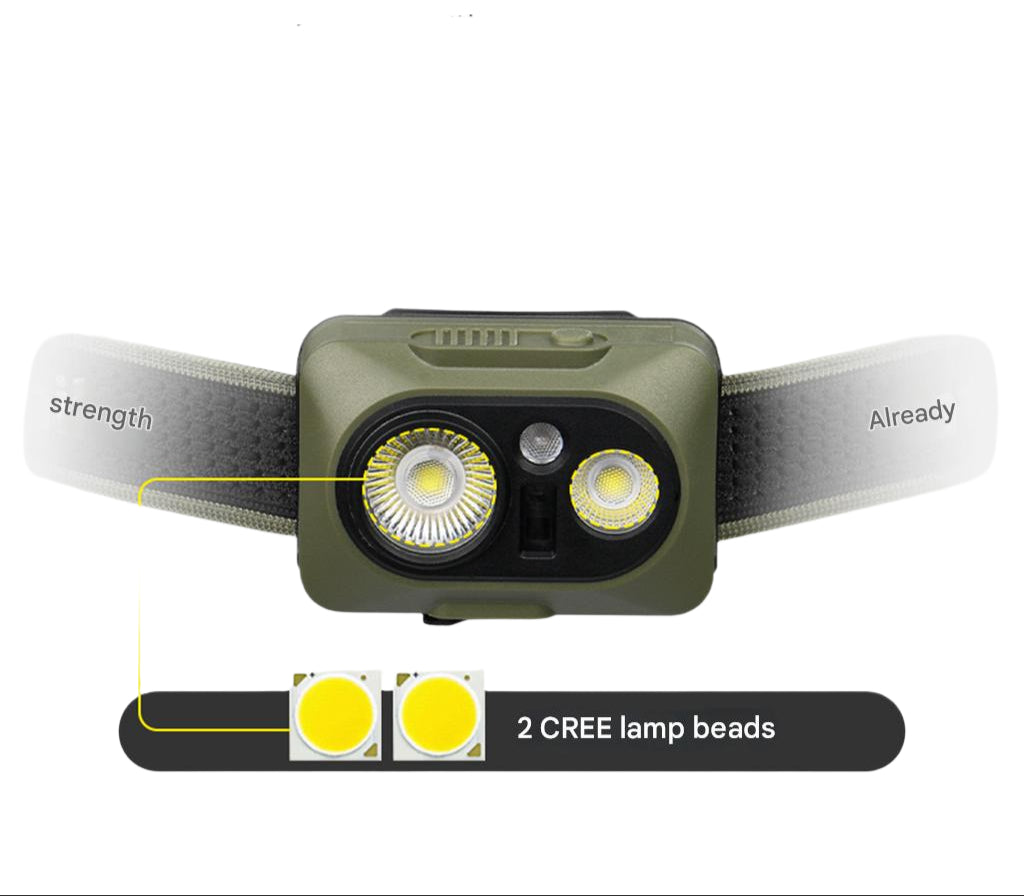 Naturehike Xingyu Max-Outdoor Headlamp 500 Lumens