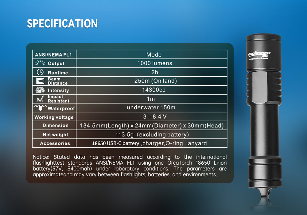 OrcaTorch D520 Dive light USB-C Battery Black 1000L