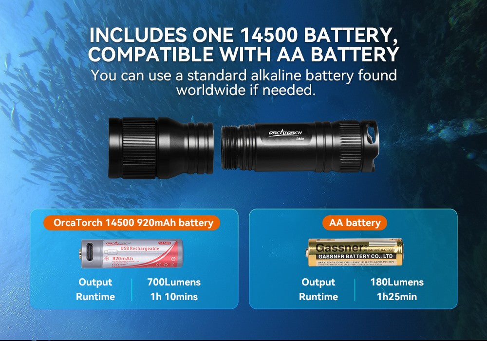 OrcaTorch D560 Dive light 630L