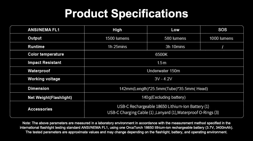 OrcaTorch D530 Dive Light with SOS Cold White 1500L