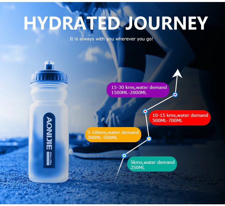 AONIJIE 600ml BPA Free Sport Water Bottle -SH600