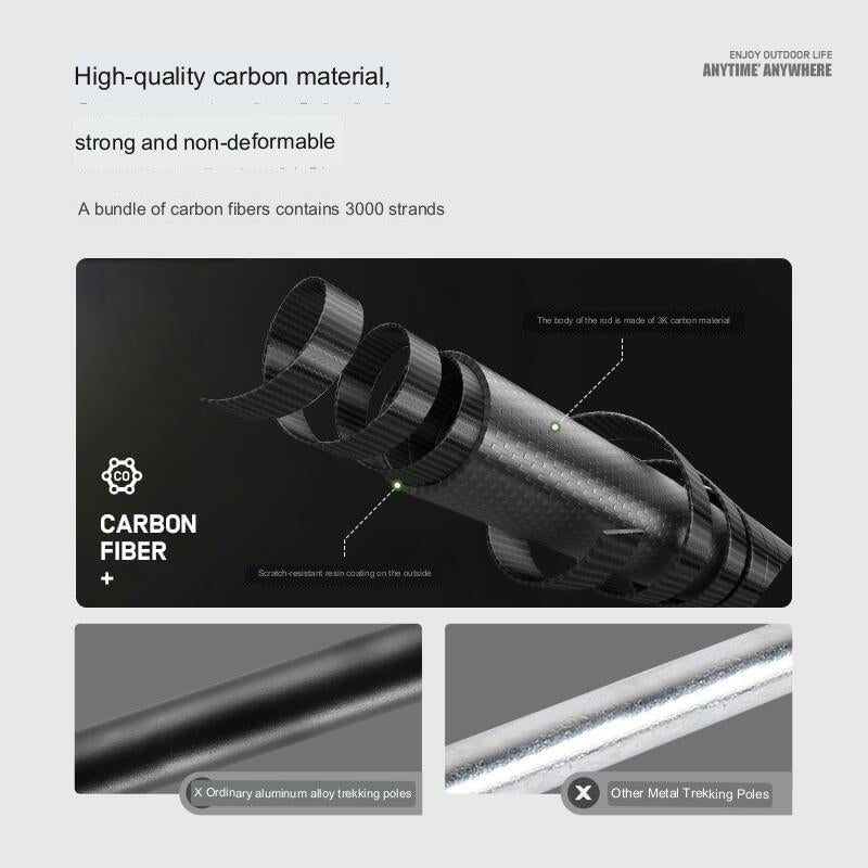 Etrol Rattlesnake Carbon Fiber 5-Section Trekking Pole