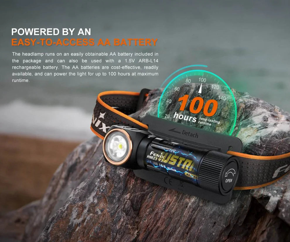 Fenix HM23 V2.0 Lightweight Headlamp 300 Lumens
