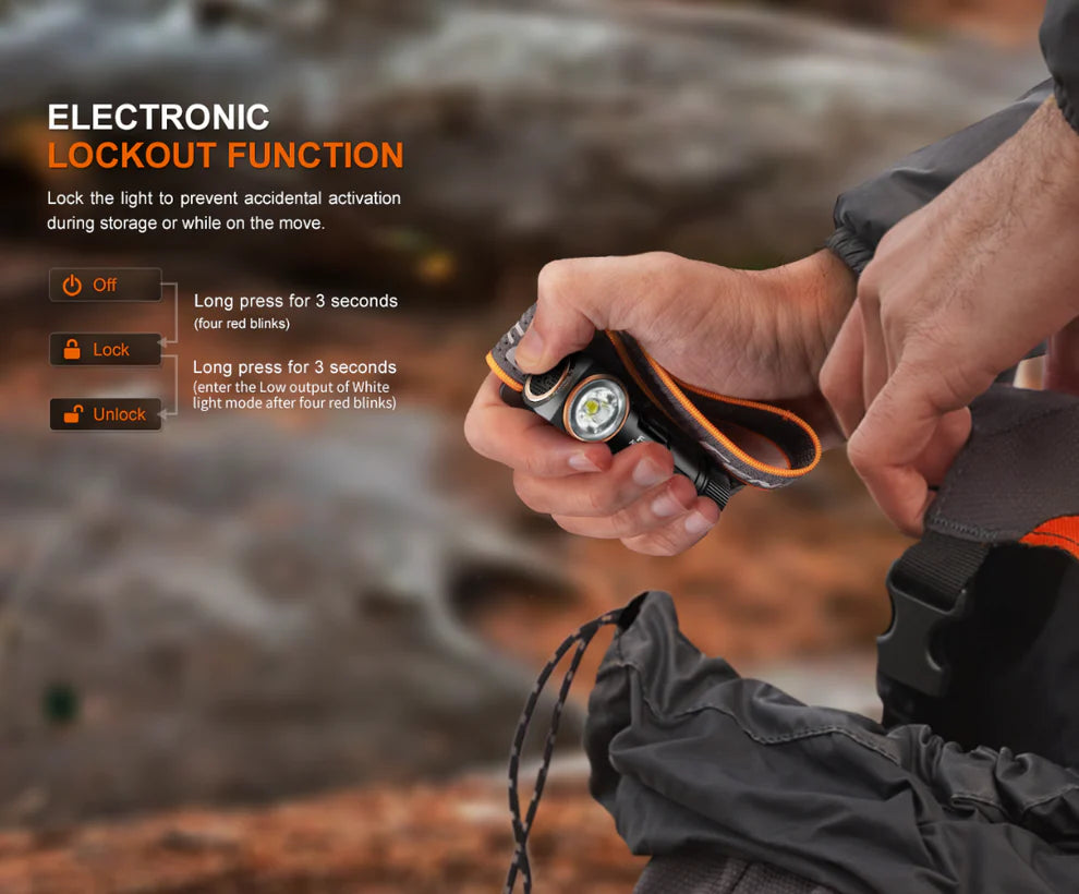 Fenix HM23 V2.0 Lightweight Headlamp 300 Lumens