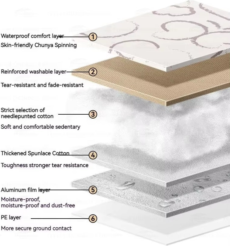 Blackdog Ultrasonic Aluminum Film Picnic Mat BD Flowers