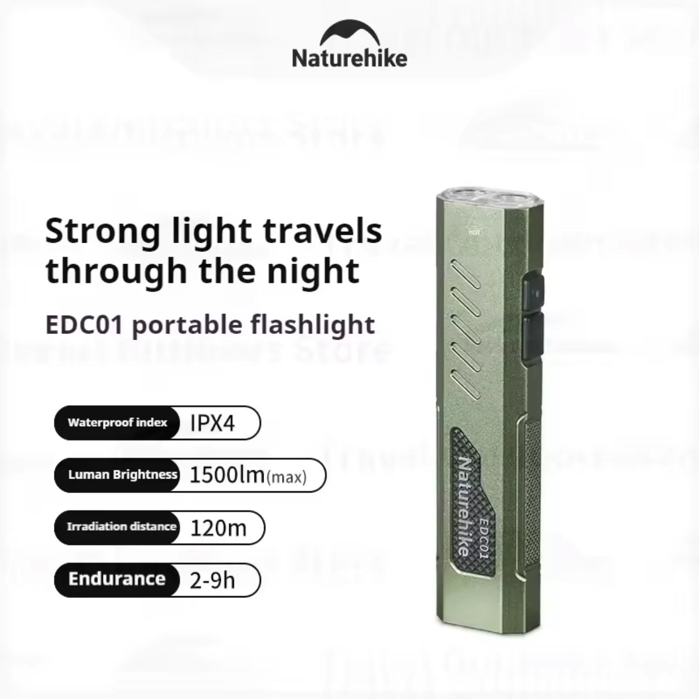 Naturehike Mini Handheld Flashlight-EDC01 1500 Lumens