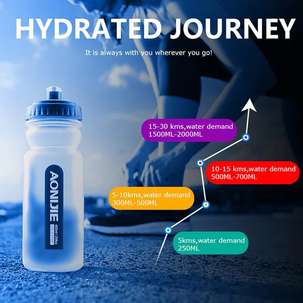 AONIJIE 600ml BPA Free Sport Water Bottle -SH600