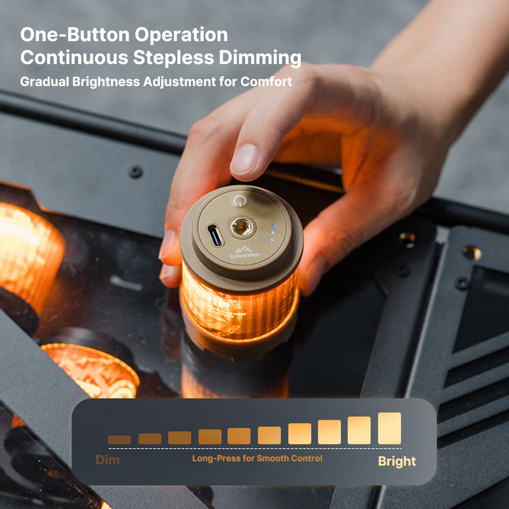 ShineTrip Tactical Rotating Light