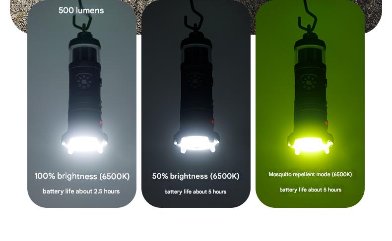Blackdog Multifunctional Machine Module camping lights BLACKDOG × LOVORK Co-branded