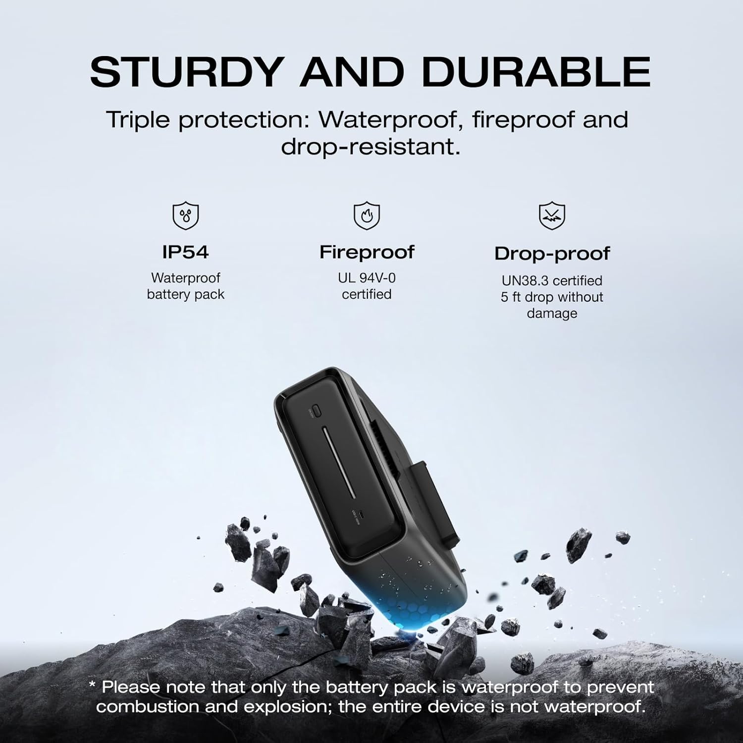 Ecoflow River 3 Plus Portable PowerStation Extra Battery EB300