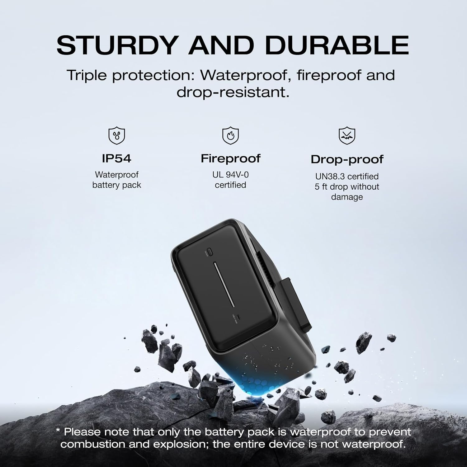 Ecoflow River 3 Plus Portable PowerStation Extra Battery EB600