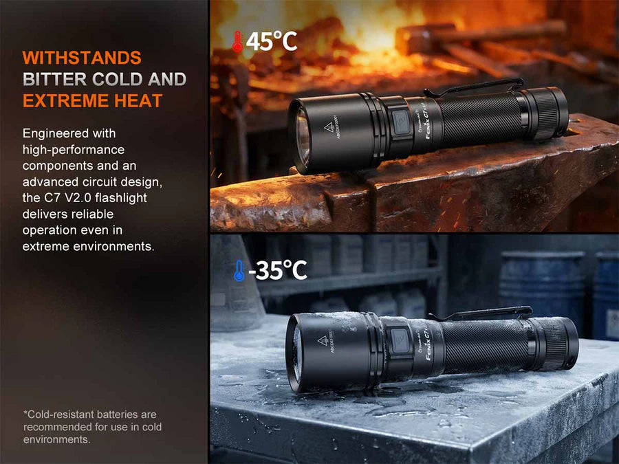 Fenix C7 V2.0 High Performance Rechargeable Flashlight 3300 Lumens