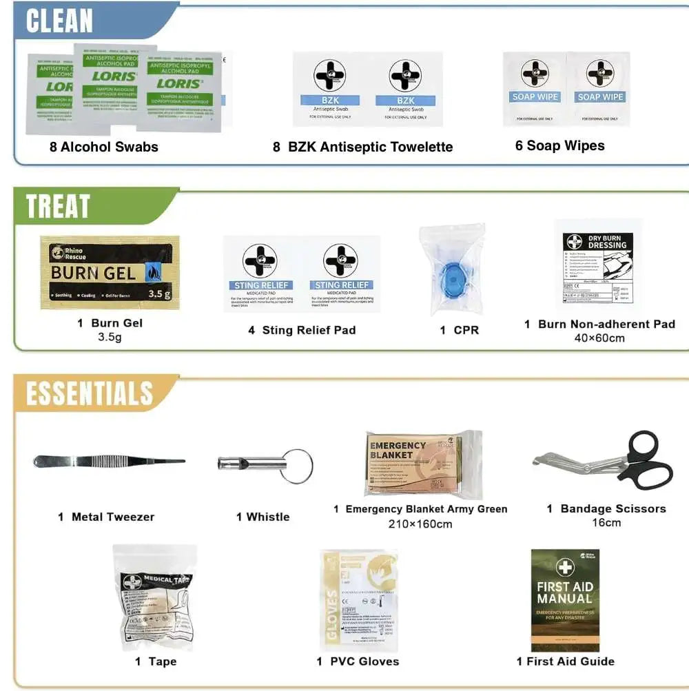 Rhino Rescue Adventure Mini First Aid and Survival Kit