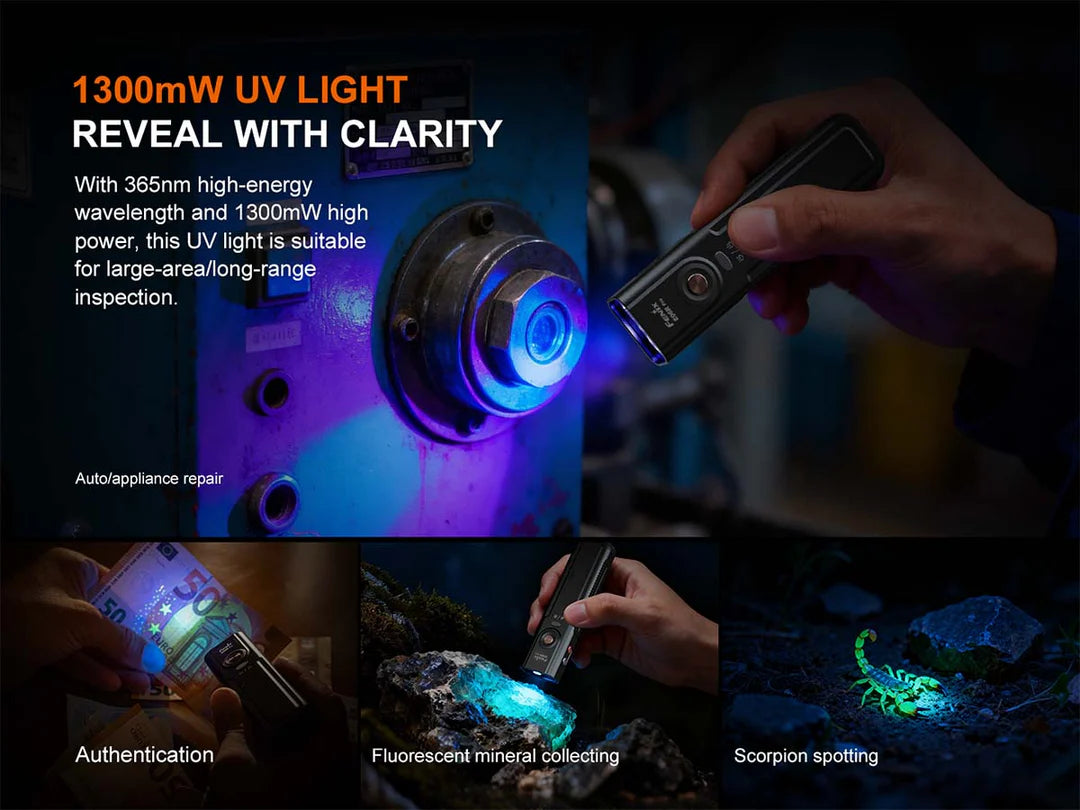 Fenix E06R PRO 3-in-1 Multifunctional Flashlight 1600 Lumens