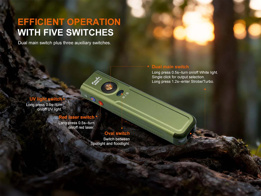 Fenix E06R PRO 3-in-1 Multifunctional Flashlight 1600 Lumens
