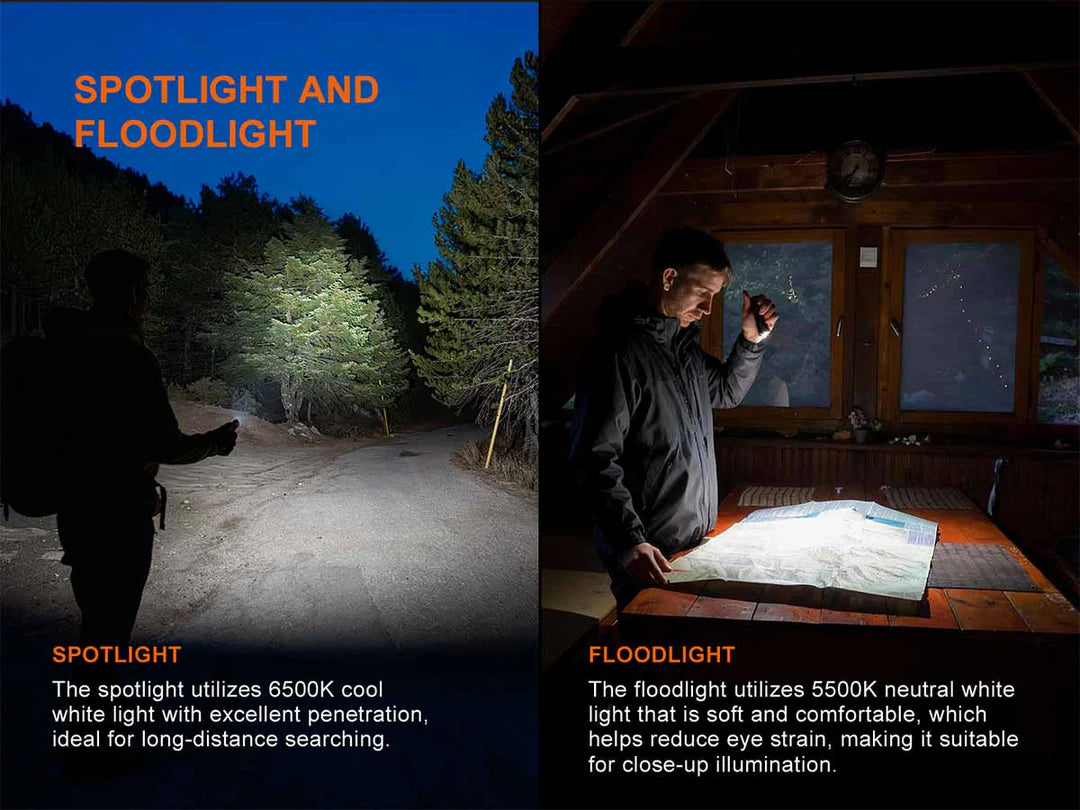 Fenix E06R PRO 3-in-1 Multifunctional Flashlight 1600 Lumens