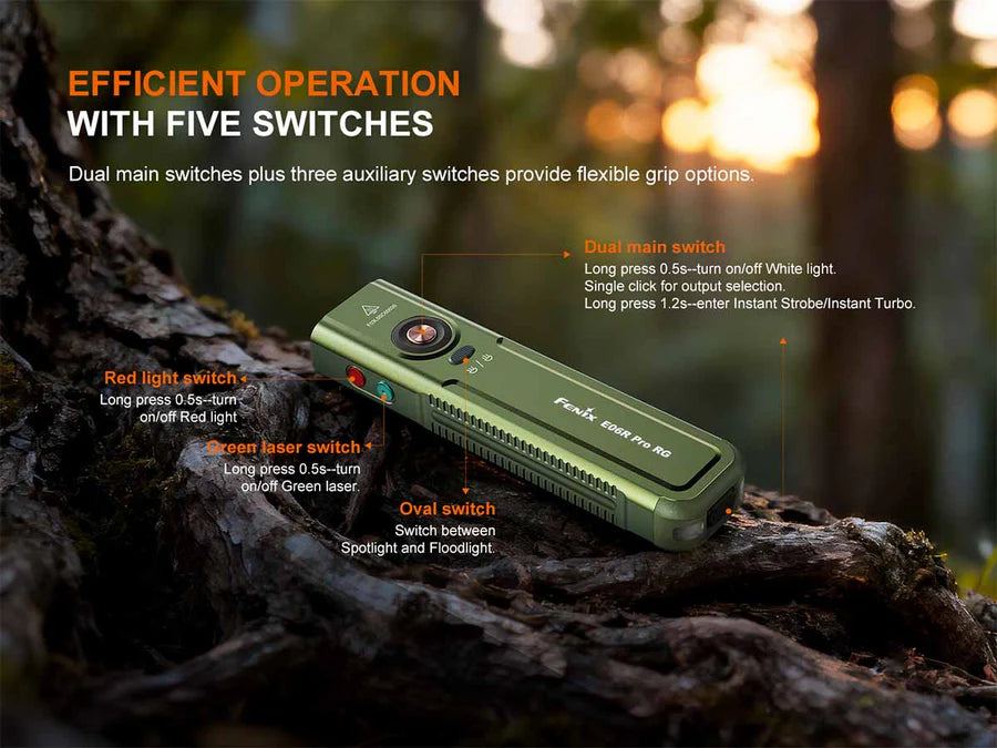 Fenix E06R PRO RG 3-IN-1 Multifunctional Flashlight 1600 Lumens