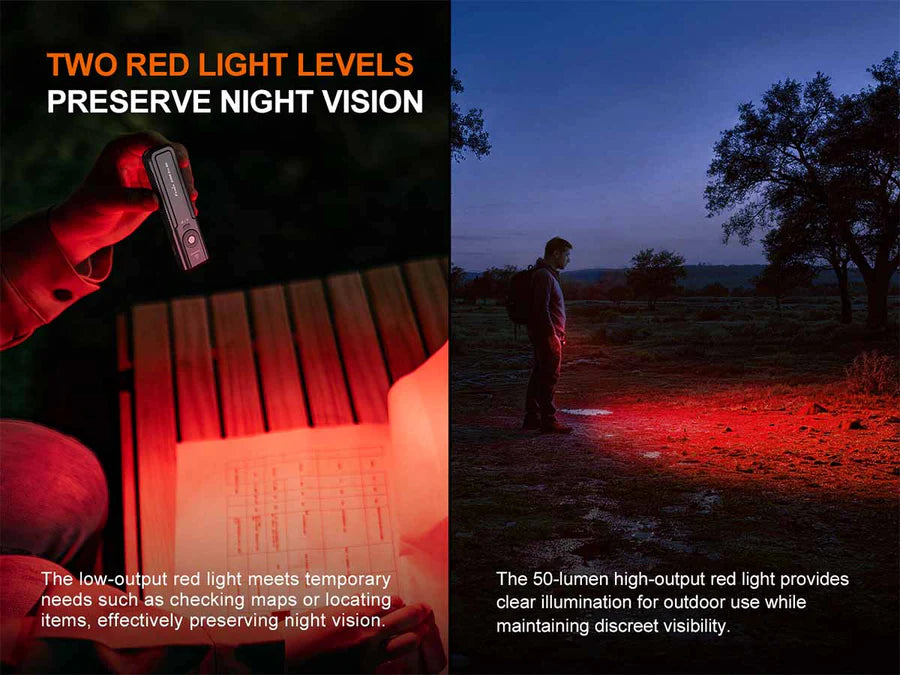Fenix E06R PRO RG 3-IN-1 Multifunctional Flashlight 1600 Lumens