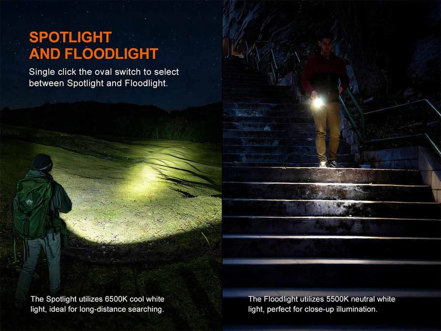 Fenix E08R UE Multi Led Dual Control Flashlight 1600 Lumens