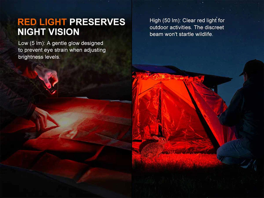 Fenix E08R UE Multi Led Dual Control Flashlight 1600 Lumens