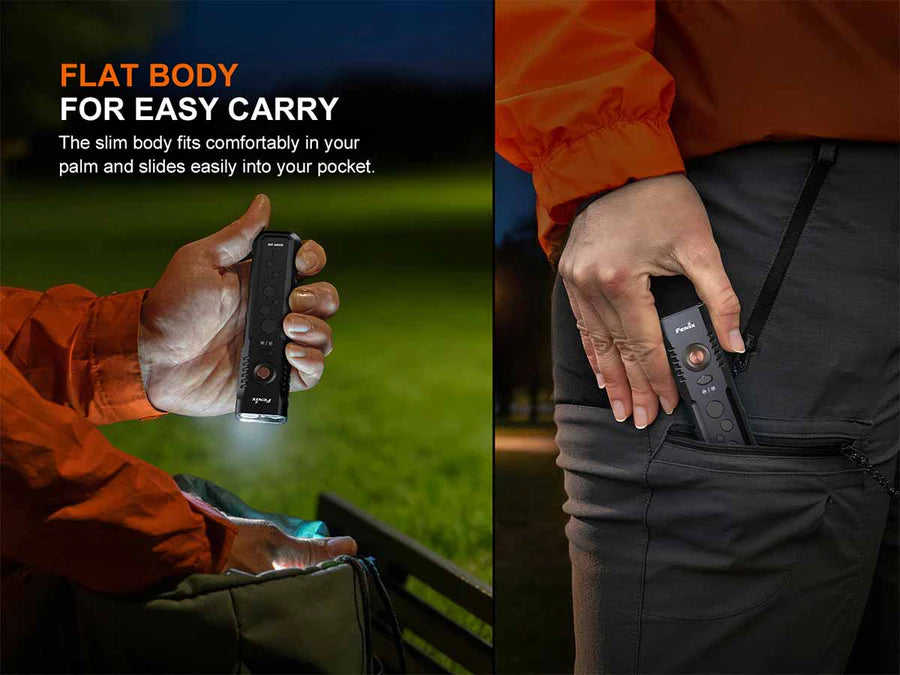 Fenix E08R UE Multi Led Dual Control Flashlight 1600 Lumens