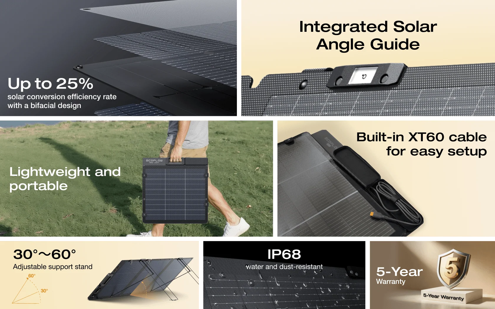 Ecoflow 160W Lightweight Portable Solar Panel