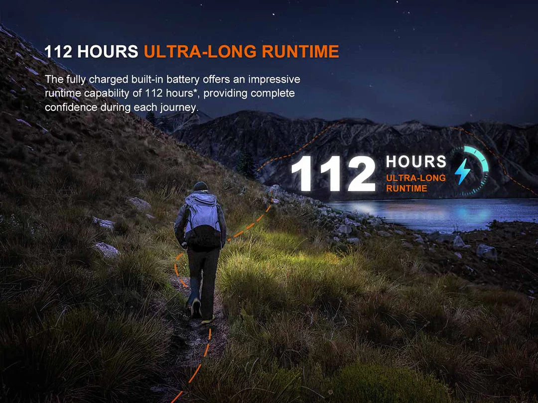 Fenix HL12R V2.0 Rechargeable Running Headlamp 500 Lumens