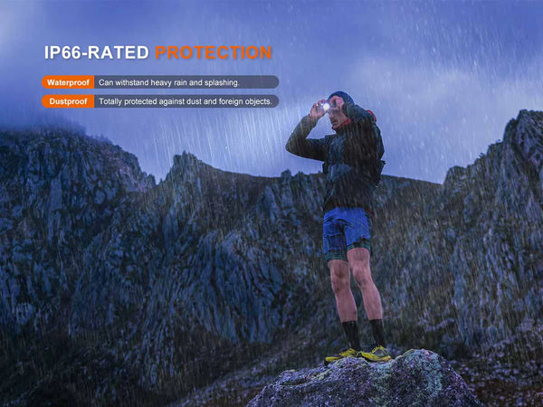 Fenix HL12R V2.0 Rechargeable Running Headlamp 500 Lumens