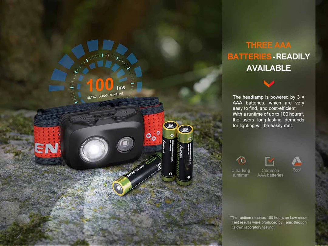 Fenix HL16 AAA Headlamp 450 Lumens