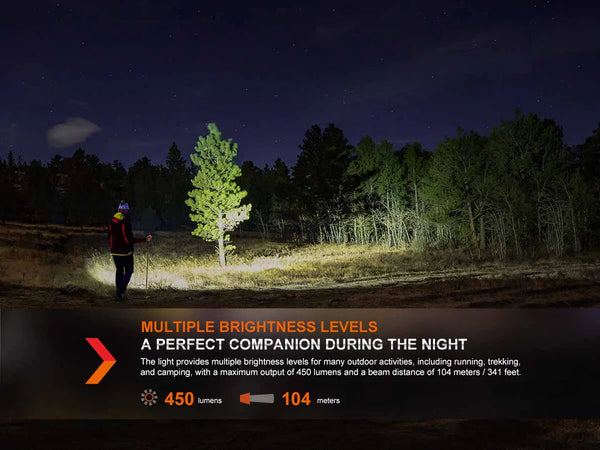 Fenix HL16 AAA Headlamp 450 Lumens