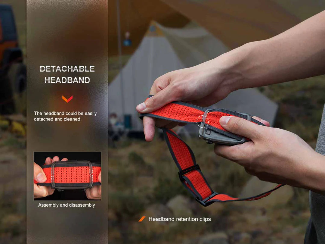 Fenix HL16 AAA Headlamp 450 Lumens