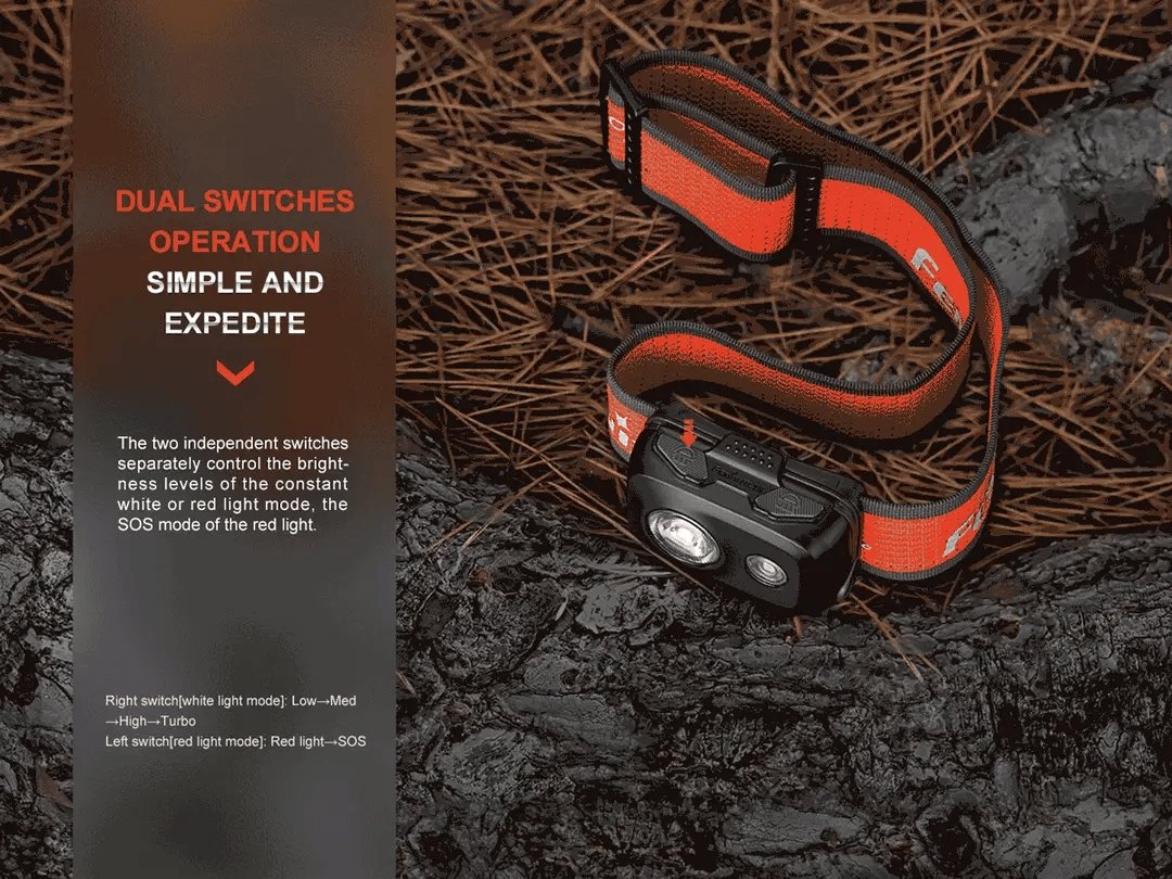 Fenix HL16 AAA Headlamp 450 Lumens