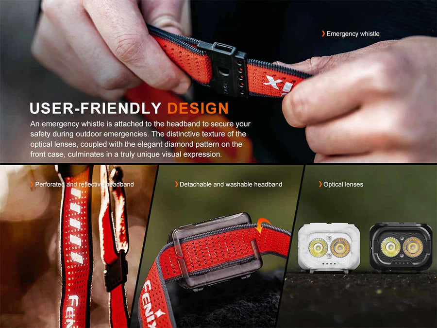 Fenix HL18R-T V2.0 Rechargeable Headlamp 800 Lumens