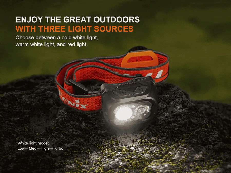 Fenix HL18R-T V2.0 Rechargeable Headlamp 800 Lumens