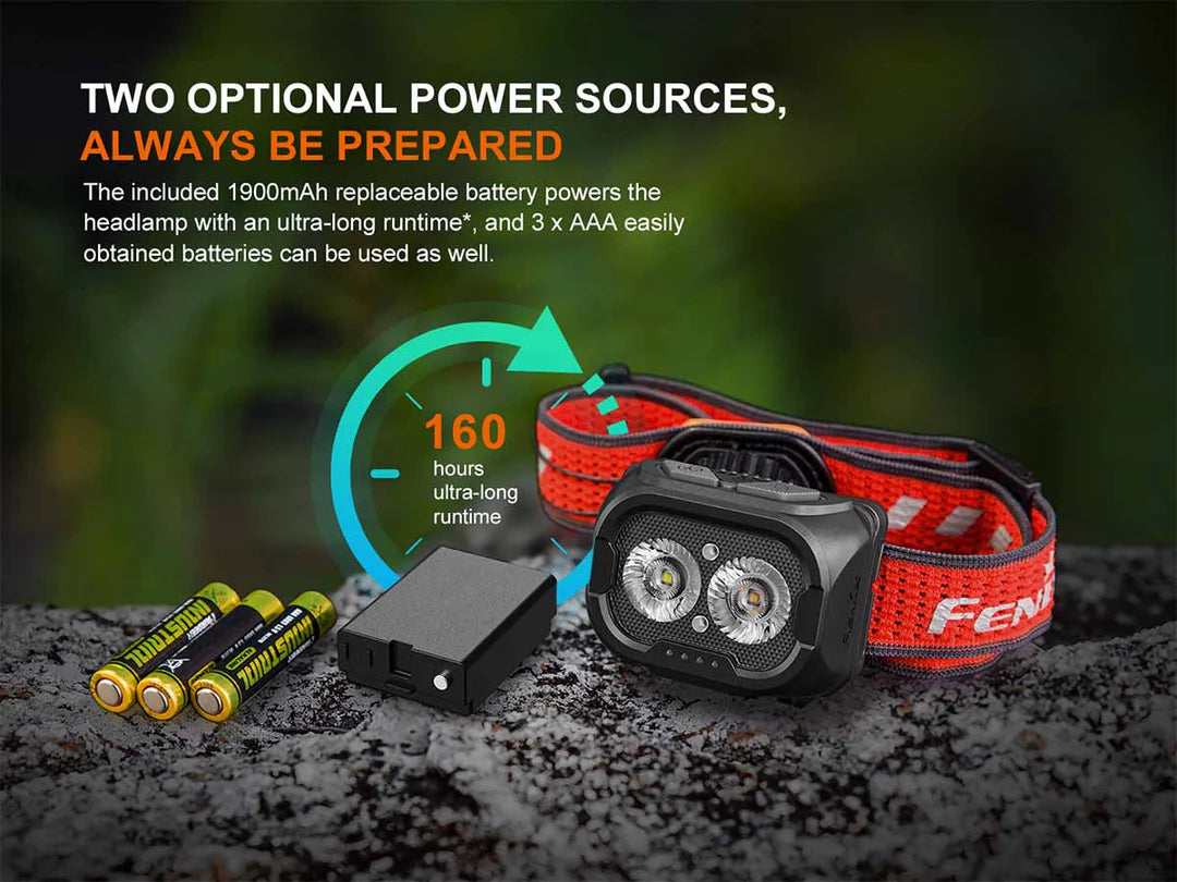 Fenix HL18R-T V2.0 Rechargeable Headlamp 800 Lumens
