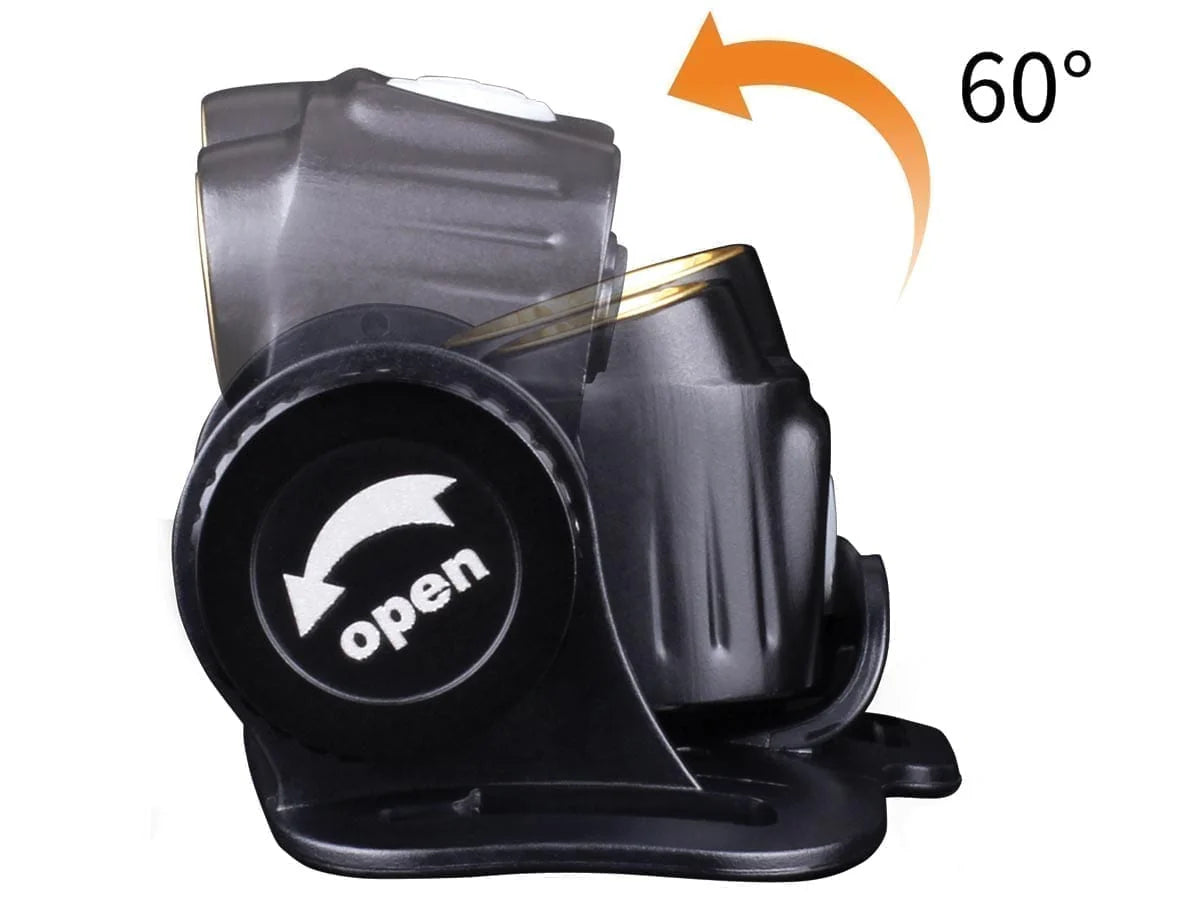 Fenix HM65R Headlamp 1400 Lumens w/ Free E-LITE Flashlight