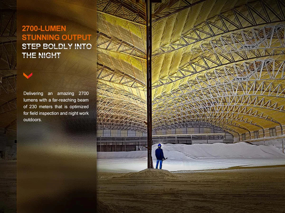 Fenix HM71R Triple Light Source Headlamp 2700 Lumens