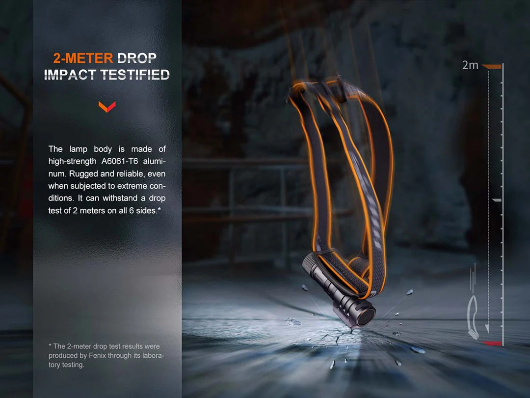 Fenix HM71R Triple Light Source Headlamp 2700 Lumens