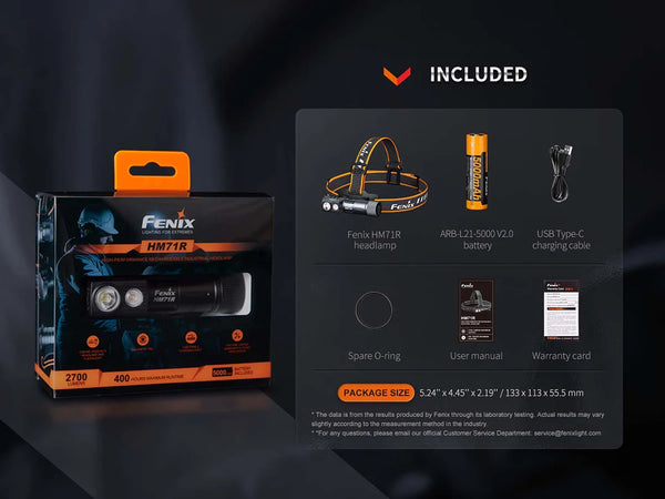 Fenix HM71R Triple Light Source Headlamp 2700 Lumens