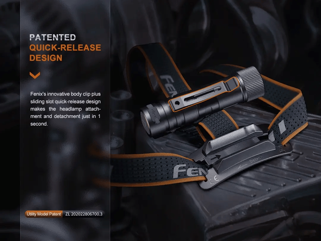 Fenix HM71R Triple Light Source Headlamp 2700 Lumens