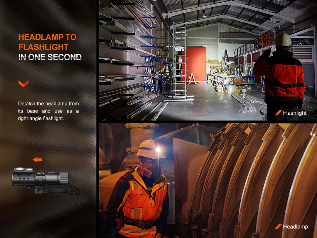 Fenix HM71R Triple Light Source Headlamp 2700 Lumens