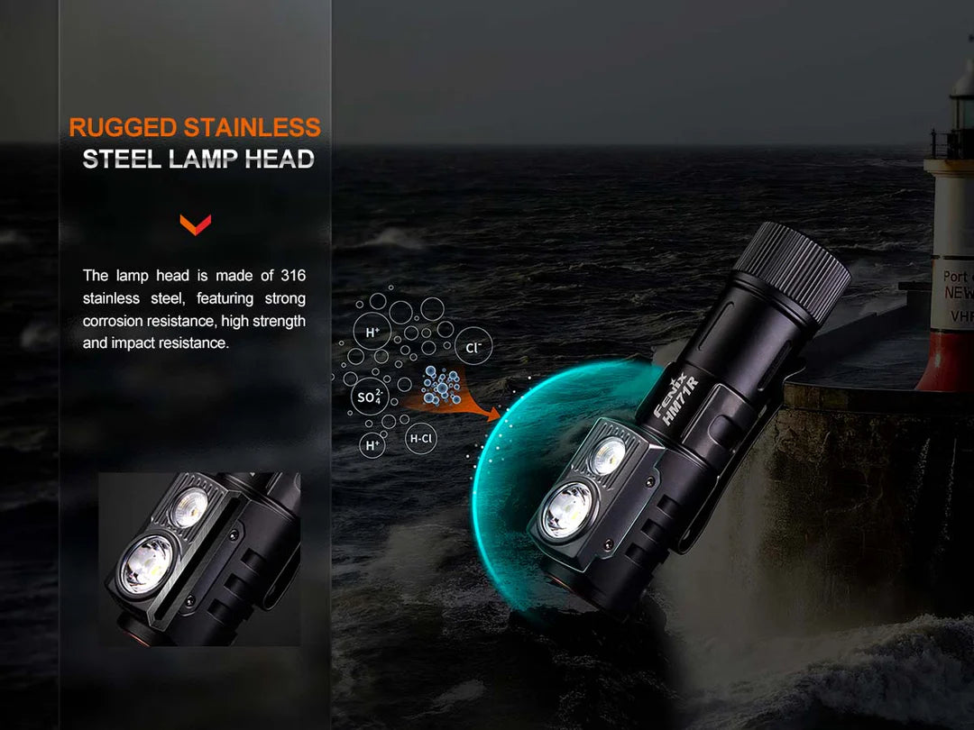 Fenix HM71R Triple Light Source Headlamp 2700 Lumens