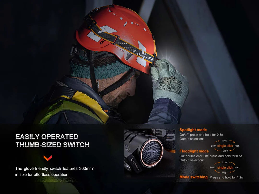 Fenix HM71R Triple Light Source Headlamp 2700 Lumens