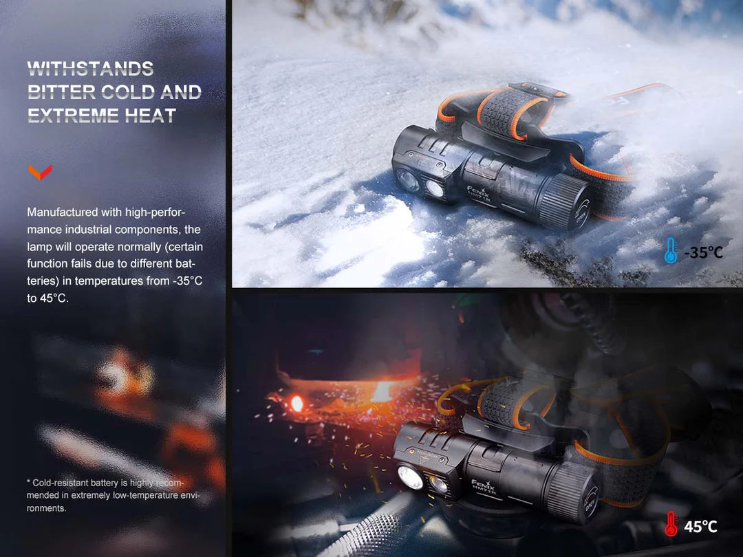 Fenix HM71R Triple Light Source Headlamp 2700 Lumens