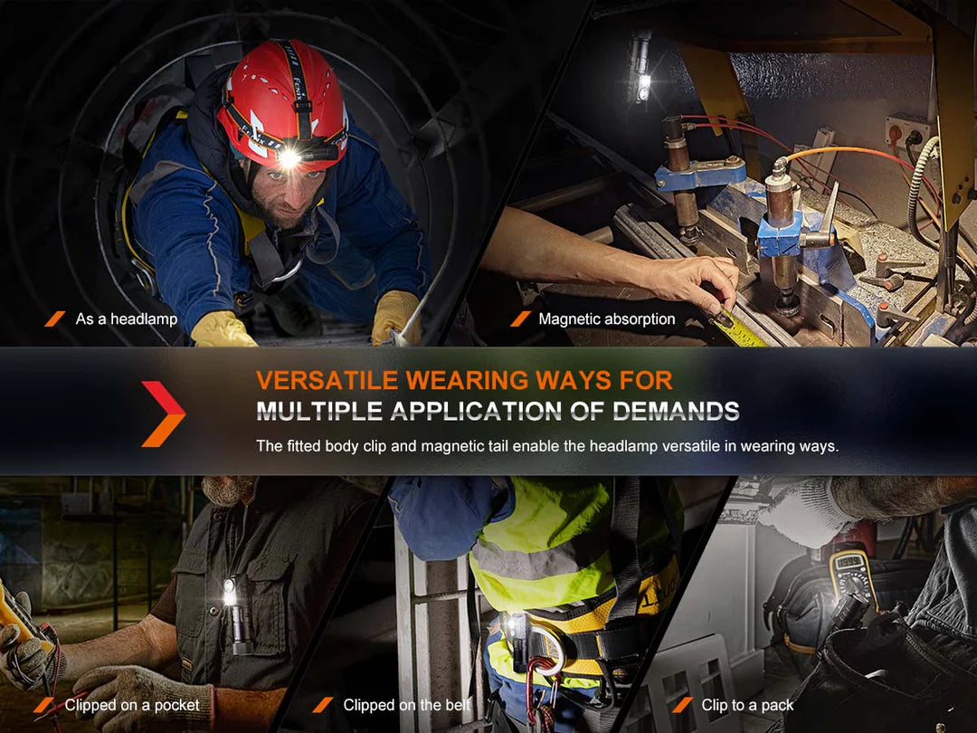 Fenix HM71R Triple Light Source Headlamp 2700 Lumens