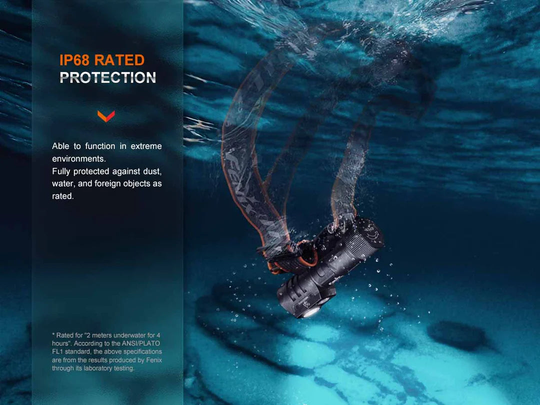 Fenix HM71R Triple Light Source Headlamp 2700 Lumens