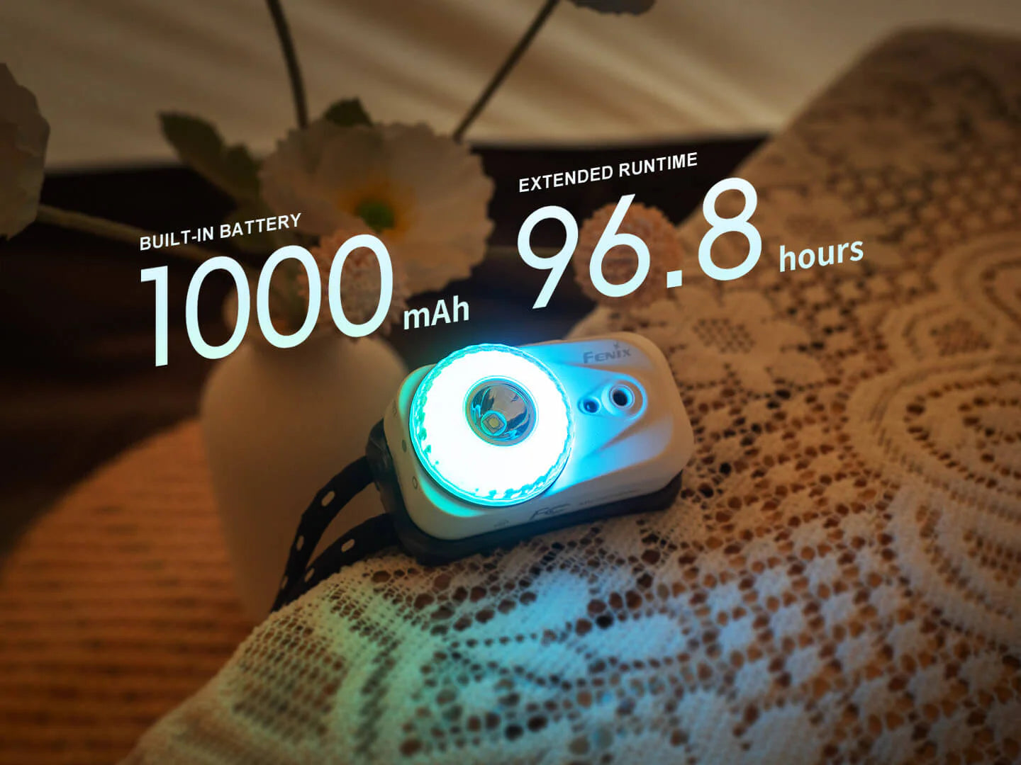 Fenix HL17R Multicolor 2-in-1 Headlamp 500 Lumens