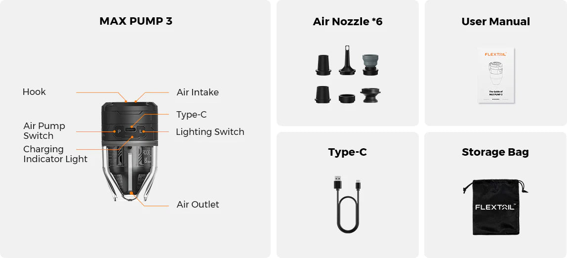 Flextail Max Pump 3 - High Speed 2-in-1 Rechargeable Air Pump