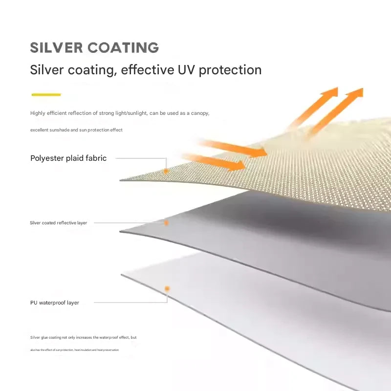 Etrol Pocket Ground Sheet 150x210cm Beige