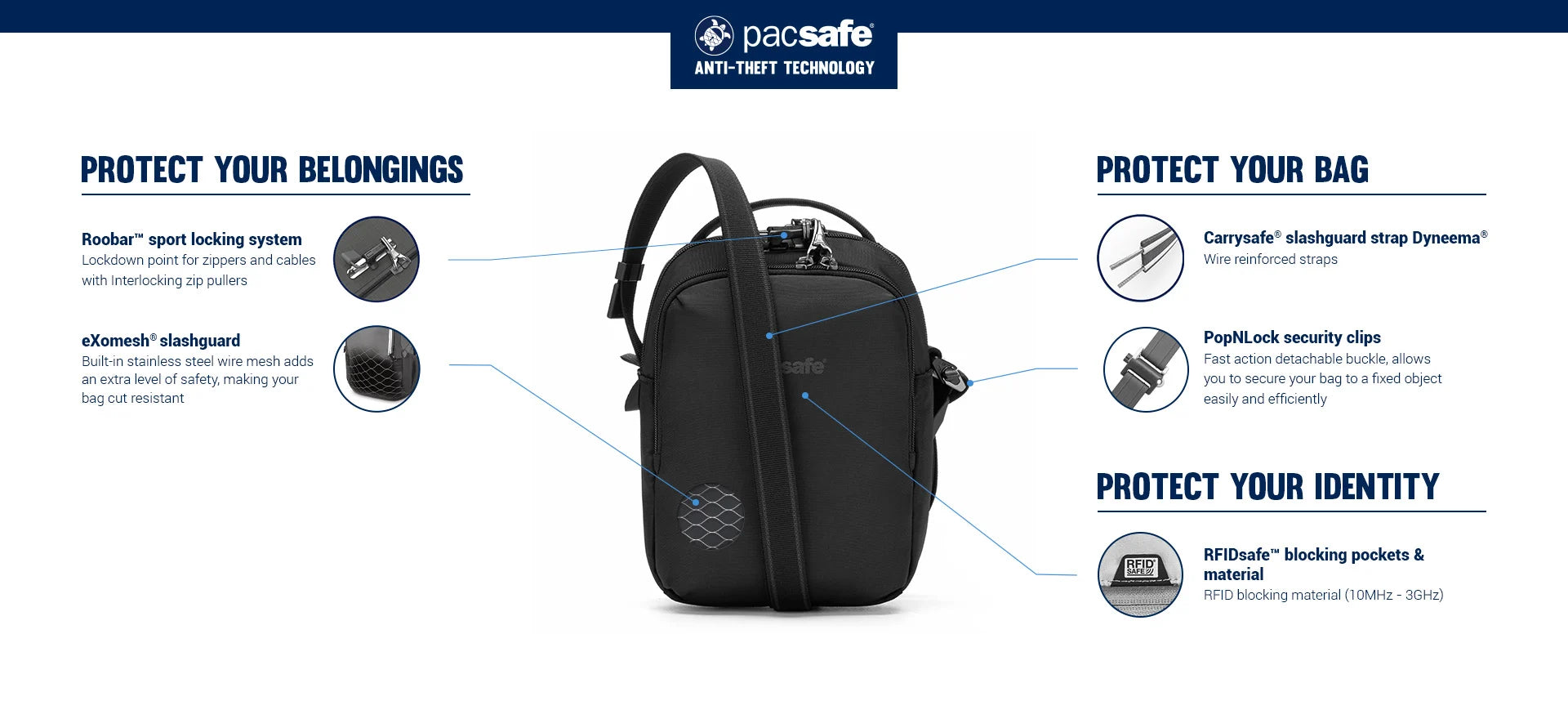 Pacsafe V Anti-theft Companion Crossbody